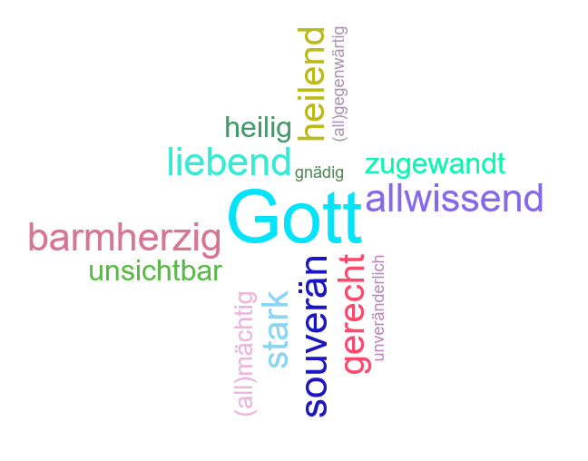 Wortwolke Gott ist